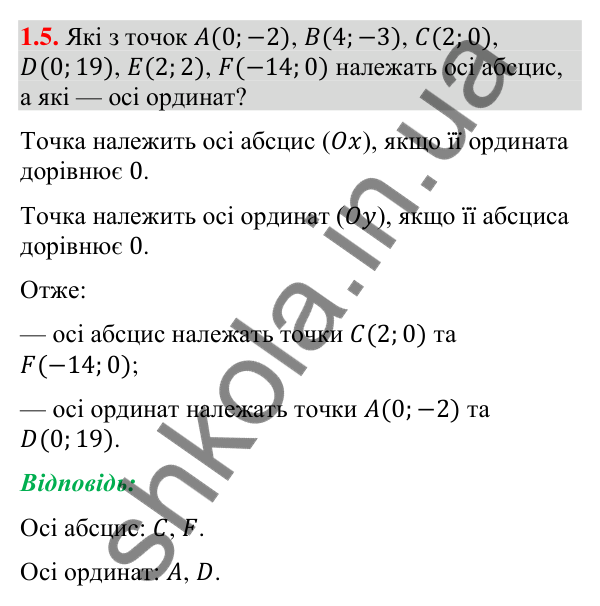 Відповідь до завдання 1.5 (с. 15) з геометрії для 9 класу (Істер, 2026): Координатна площина