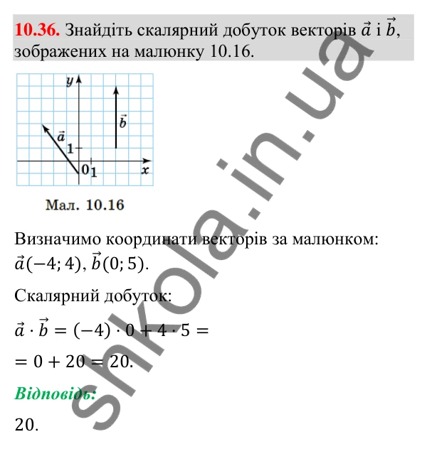 Завдання 10.36 Відповідь до завдання 10.36 (с. 85) з геометрії для 9 класу (Істер, 2026): Скалярний добуток векторів