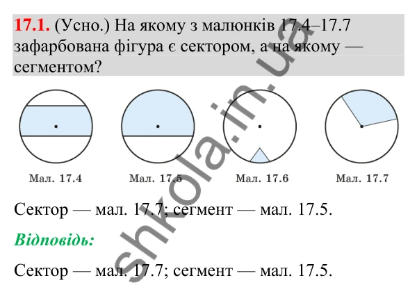Завдання 17.1 Відповідь до завдання 17.1 (с. 158) з геометрії для 9 класу (Істер, 2026): Площа круга та його частин