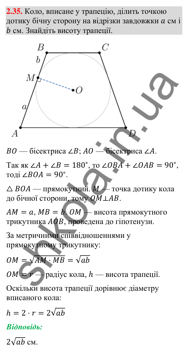 Відповідь до завдання 2.35 (с. 25) з геометрії для 9 класу (Істер, 2026): Синус, косинус, тангенс кутів