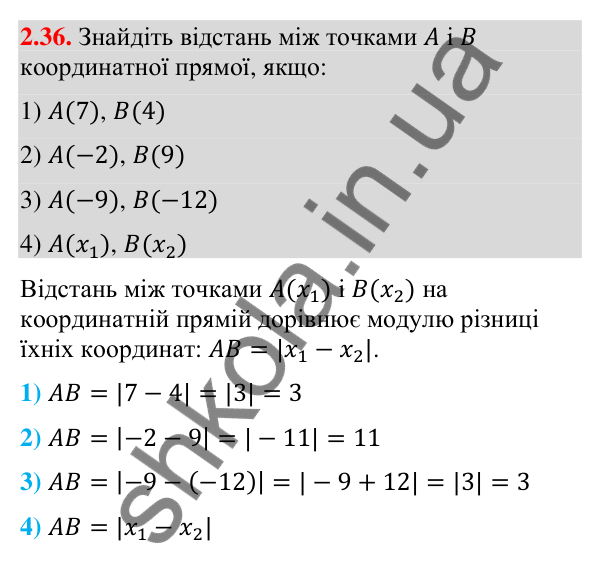 Відповідь до завдання 2.36 (с. 25) з геометрії для 9 класу (Істер, 2026): Синус, косинус, тангенс кутів
