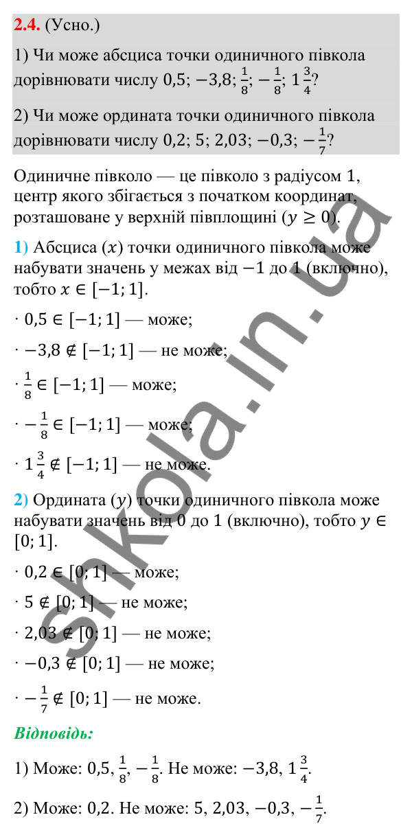 Відповідь до завдання 2.4 (с. 23) з геометрії для 9 класу (Істер, 2026): Синус, косинус, тангенс кутів
