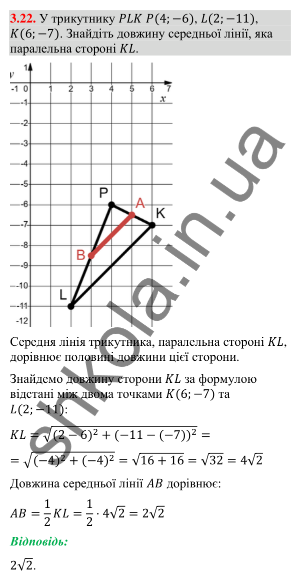 Відповідь до завдання 3.22 (с. 31) з геометрії для 9 класу (Істер, 2026): Координати середини відрізка