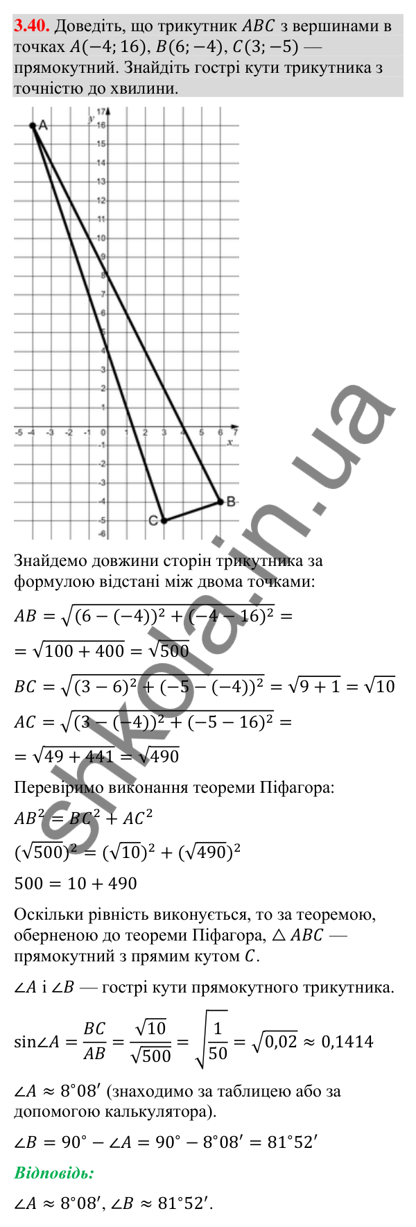 Відповідь до завдання 3.40 (с. 31) з геометрії для 9 класу (Істер, 2026): Координати середини відрізка