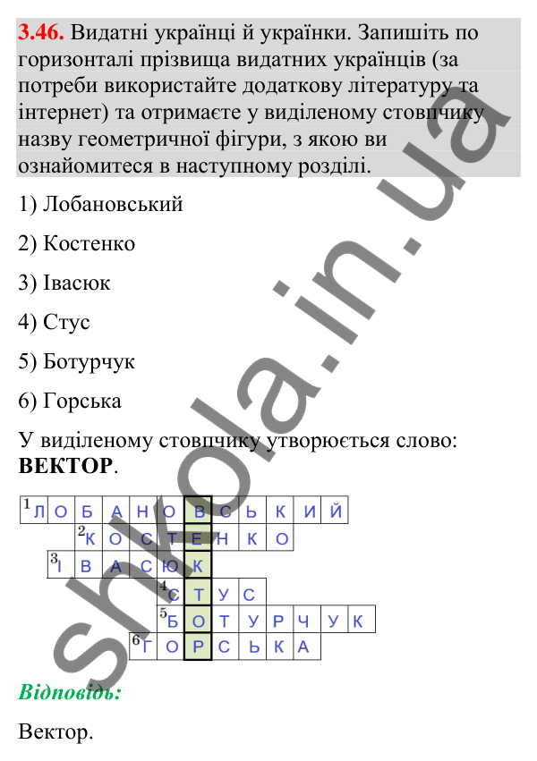 Відповідь до завдання 3.46 (с. 32) з геометрії для 9 класу (Істер, 2026): Координати середини відрізка
