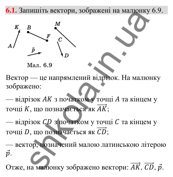 Відповідь до завдання 6.1 (с. 60) з геометрії для 9 класу (Істер, 2026): Вектор. Рівність векторів