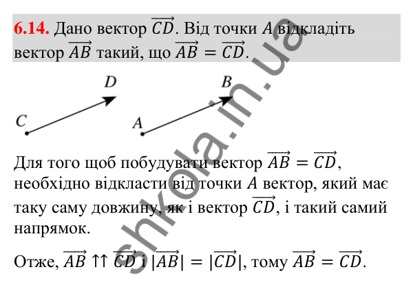 Відповідь до завдання 6.14 (с. 62) з геометрії для 9 класу (Істер, 2026): Вектор. Рівність векторів