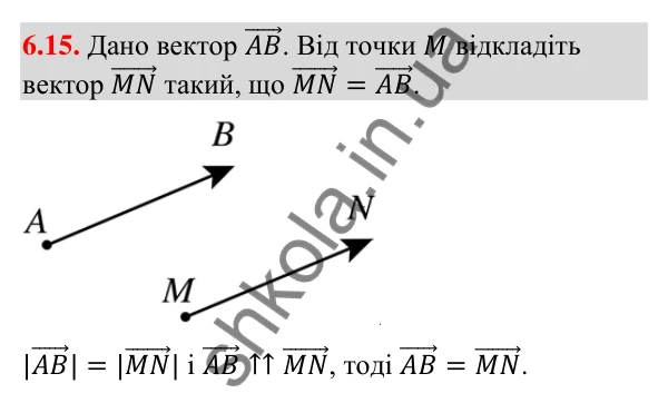 Відповідь до завдання 6.15 (с. 62) з геометрії для 9 класу (Істер, 2026): Вектор. Рівність векторів