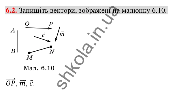 Відповідь до завдання 6.2 (с. 60) з геометрії для 9 класу (Істер, 2026): Вектор. Рівність векторів