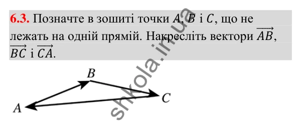 Відповідь до завдання 6.3 (с. 60) з геометрії для 9 класу (Істер, 2026): Вектор. Рівність векторів