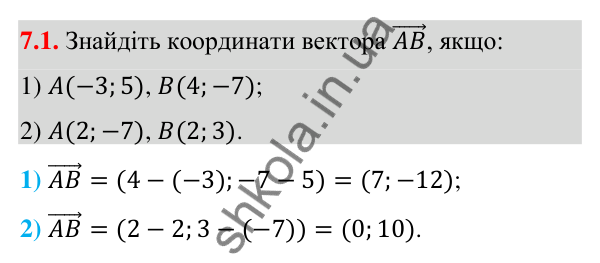 Відповідь до завдання 7.1 (с. 66) з геометрії для 9 класу (Істер, 2026): Координати вектора