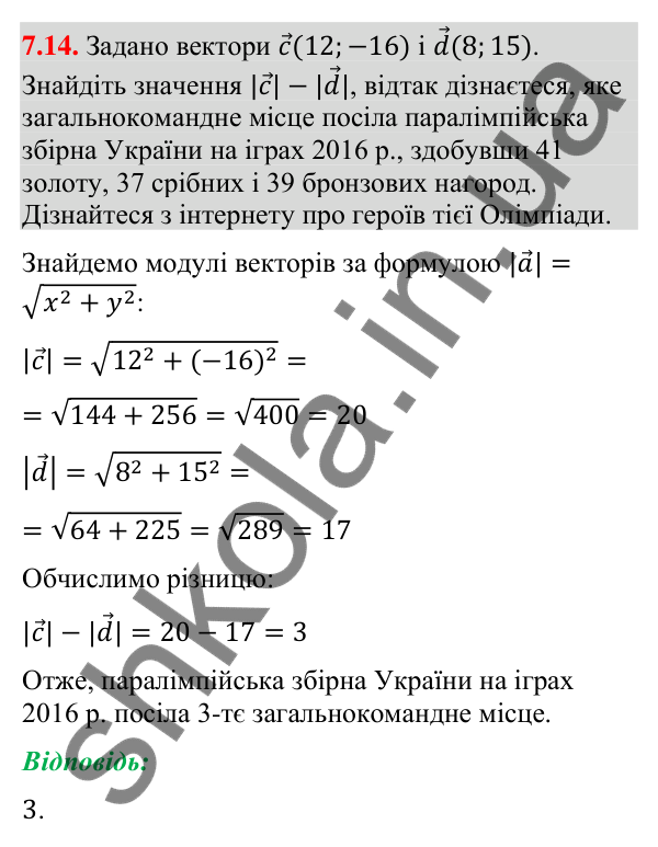 Завдання 7.14 Відповідь до завдання 7.14 (с. 66) з геометрії для 9 класу (Істер, 2026): Координати вектора