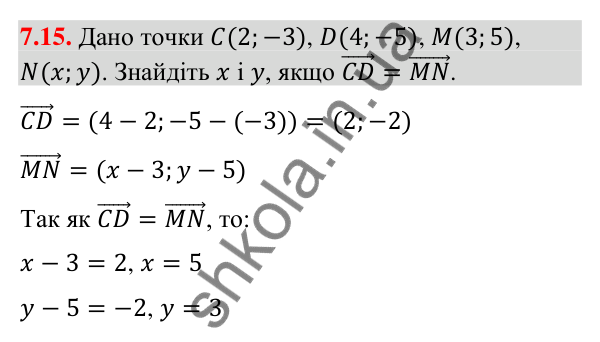 Завдання 7.15 Відповідь до завдання 7.15 (с. 67) з геометрії для 9 класу (Істер, 2026): Координати вектора