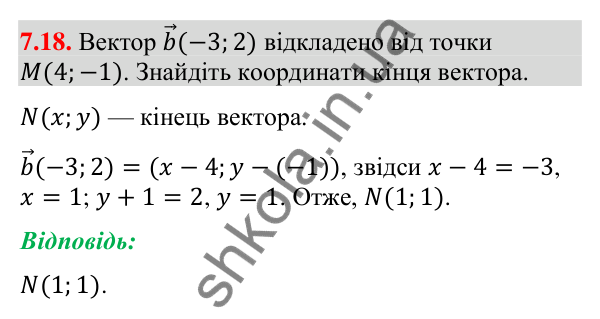 Завдання 7.18 Відповідь до завдання 7.18 (с. 67) з геометрії для 9 класу (Істер, 2026): Координати вектора