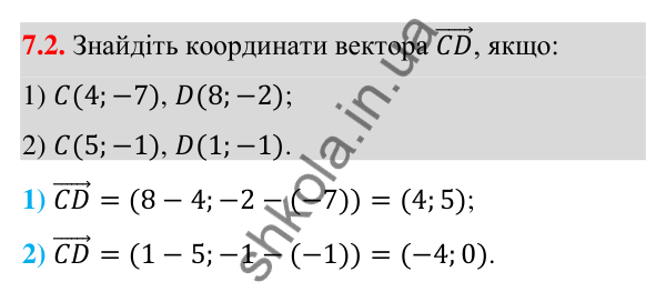 Відповідь до завдання 7.2 (с. 66) з геометрії для 9 класу (Істер, 2026): Координати вектора