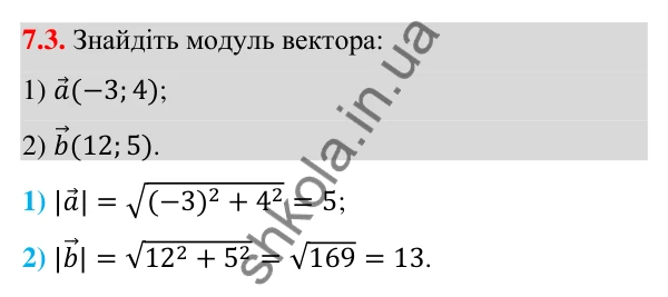 Завдання 7.3 Відповідь до завдання 7.3 (с. 66) з геометрії для 9 класу (Істер, 2026): Координати вектора