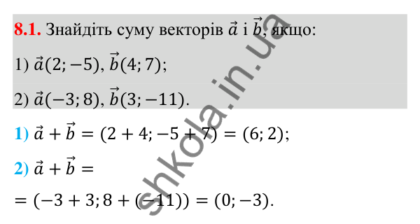 Завдання 8.1 Відповідь до завдання 8.1 (с. 71) з геометрії для 9 класу (Істер, 2026): Додавання та віднімання векторів