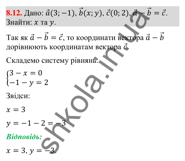 Завдання 8.12 Відповідь до завдання 8.12 (с. 72) з геометрії для 9 класу (Істер, 2026): Додавання та віднімання векторів