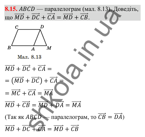 Відповідь до завдання 8.15 (с. 72) з геометрії для 9 класу (Істер, 2026): Додавання та віднімання векторів