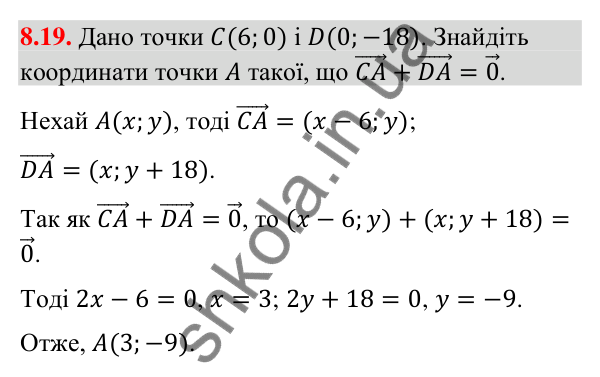 Завдання 8.19 Відповідь до завдання 8.19 (с. 72) з геометрії для 9 класу (Істер, 2026): Додавання та віднімання векторів