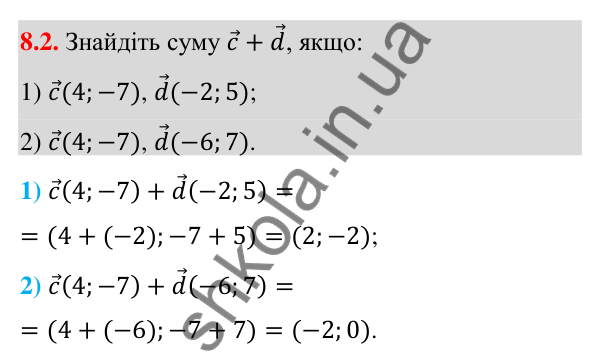 Відповідь до завдання 8.2 (с. 71) з геометрії для 9 класу (Істер, 2026): Додавання та віднімання векторів
