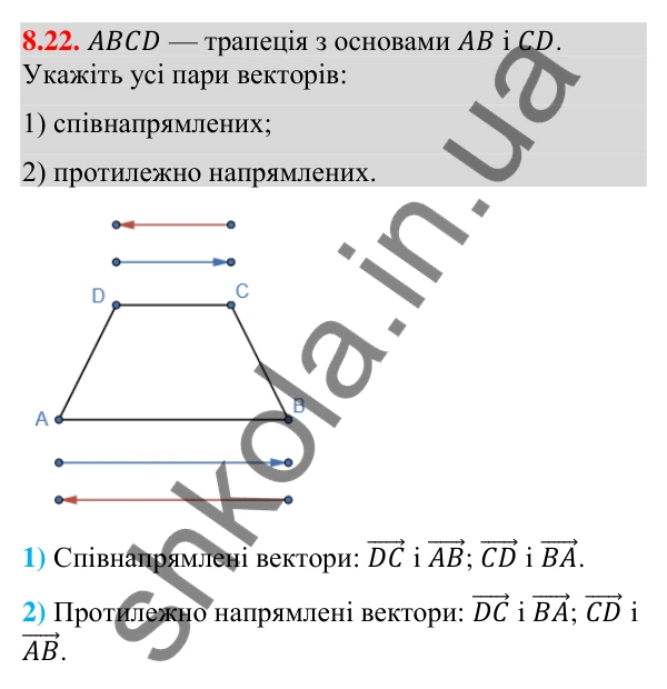 Завдання 8.22 Відповідь до завдання 8.22 (с. 72) з геометрії для 9 класу (Істер, 2026): Додавання та віднімання векторів