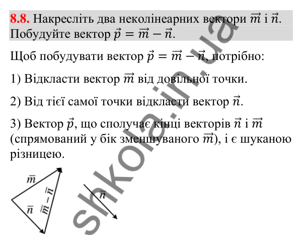 Відповідь до завдання 8.8 (с. 71) з геометрії для 9 класу (Істер, 2026): Додавання та віднімання векторів