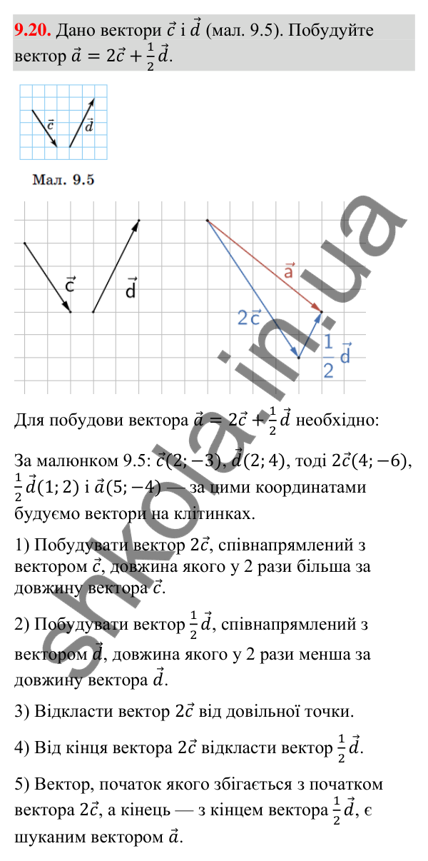 Відповідь до завдання 9.20 (с. 77) з геометрії для 9 класу (Істер, 2026): Множення вектора на число