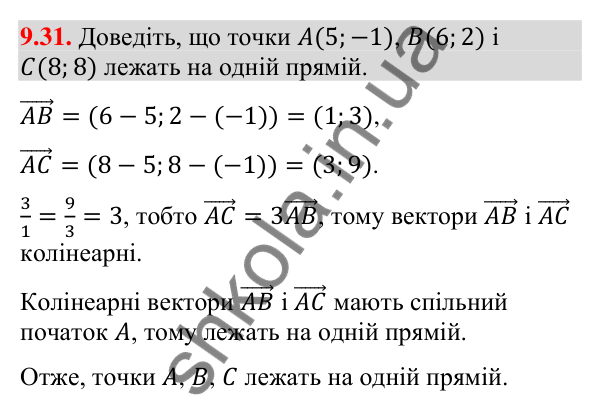 Завдання 9.31 Відповідь до завдання 9.31 (с. 78) з геометрії для 9 класу (Істер, 2026): Множення вектора на число