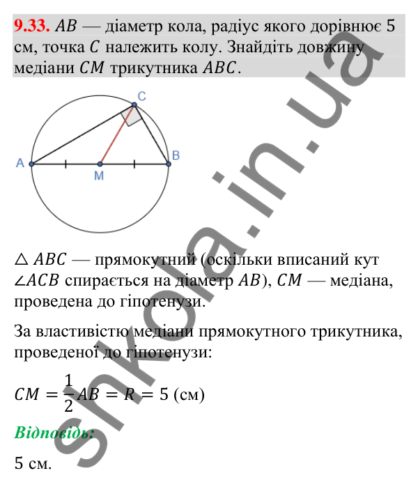 Відповідь до завдання 9.33 (с. 78) з геометрії для 9 класу (Істер, 2026): Множення вектора на число