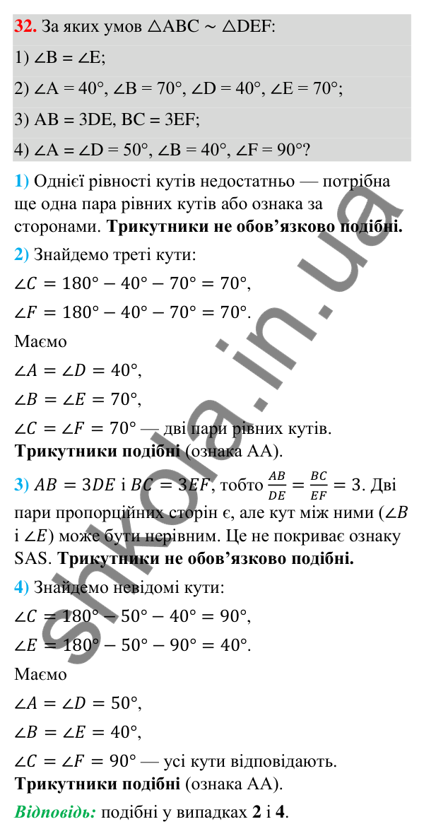 Відповідь до завдання 32 (с. 6) з повторення геометрії за 8 клас для 9 класу (Істер, 2026): Подібність трикутників