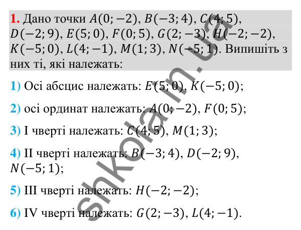 Завдання 1 для повторення розділу 1 Відповідь до завдання 1 (с. 50) для повторення розділу 1 з геометрії для 9 класу (Істер, 2026)