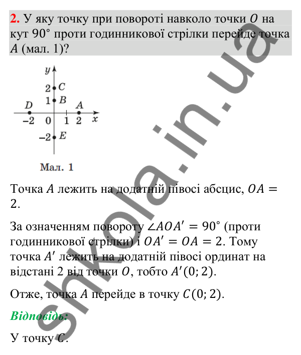 Відповідь до завдання 2 (с. 203) для перевірки знань до § 18-24 з геометрії для 9 класу (Істер, 2026)