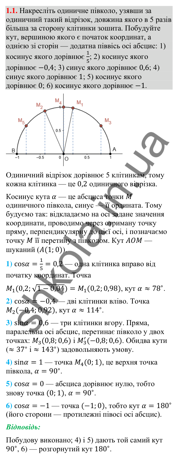 Завдання 1.1 Відповідь до завдання 1.1 (с. 10) з геометрії для 9 класу (Мерзляк, 2026): Синус, косинус і тангенс кута