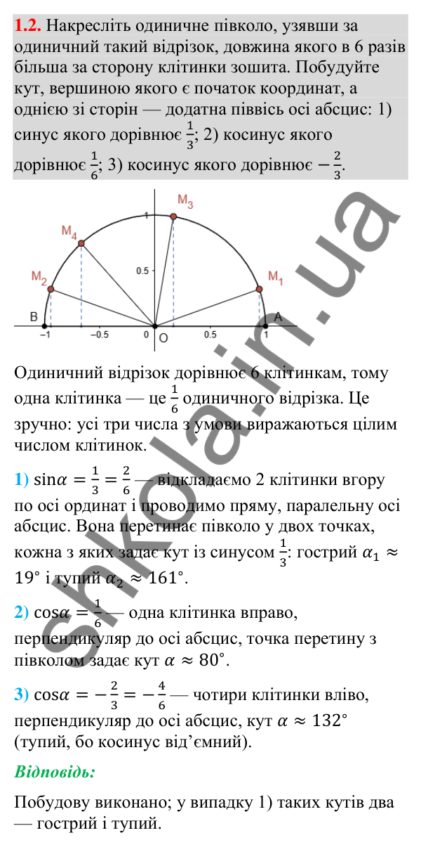 Завдання 1.2 Відповідь до завдання 1.2 (с. 11) з геометрії для 9 класу (Мерзляк, 2026): Синус, косинус і тангенс кута
