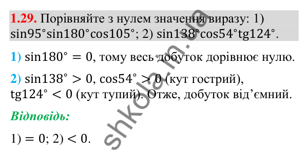 Завдання 1.29 Відповідь до завдання 1.29 (с. 15) з геометрії для 9 класу (Мерзляк, 2026): Синус, косинус і тангенс кута