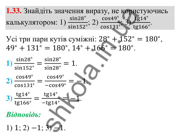 Завдання 1.33 Відповідь до завдання 1.33 (с. 15) з геометрії для 9 класу (Мерзляк, 2026): Синус, косинус і тангенс кута
