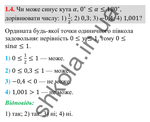 Завдання 1.4 Відповідь до завдання 1.4 (с. 11) з геометрії для 9 класу (Мерзляк, 2026): Синус, косинус і тангенс кута