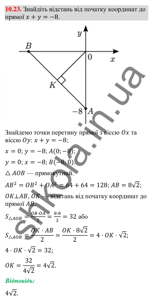 Завдання 10.23 Відповідь до завдання 10.23 (с. 124) з геометрії для 9 класу (Мерзляк, 2026): Рівняння прямої