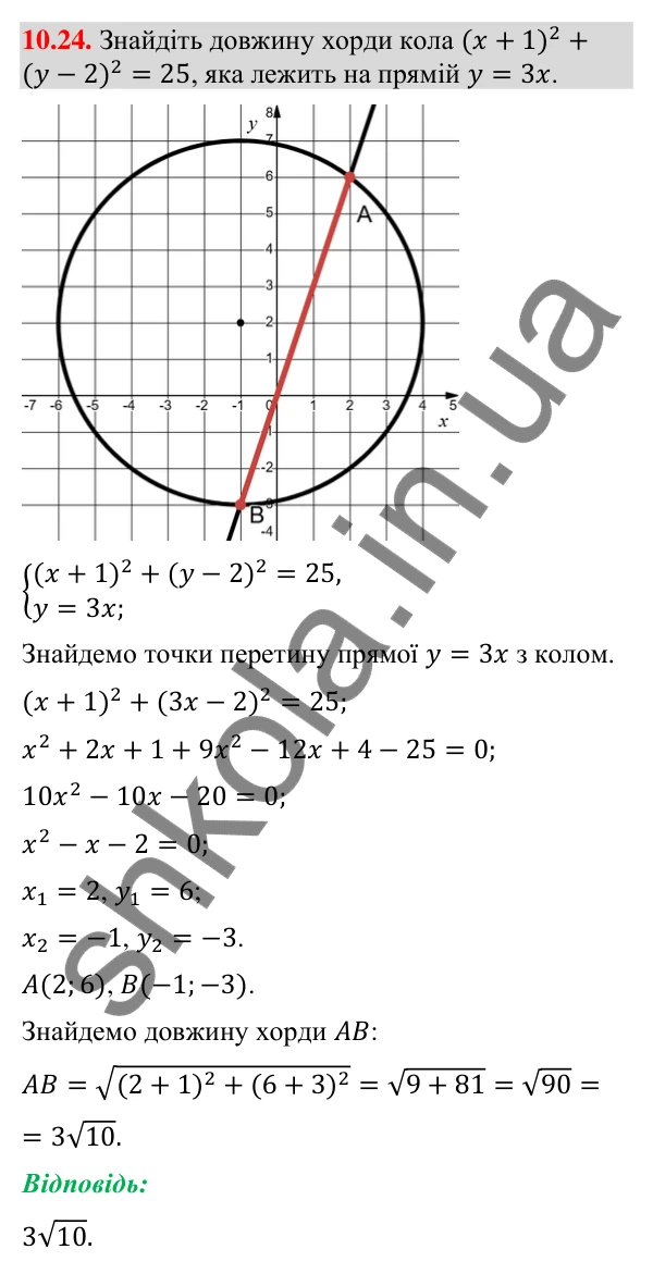 Відповідь до завдання 10.24 (с. 124) з геометрії для 9 класу (Мерзляк, 2026): Рівняння прямої