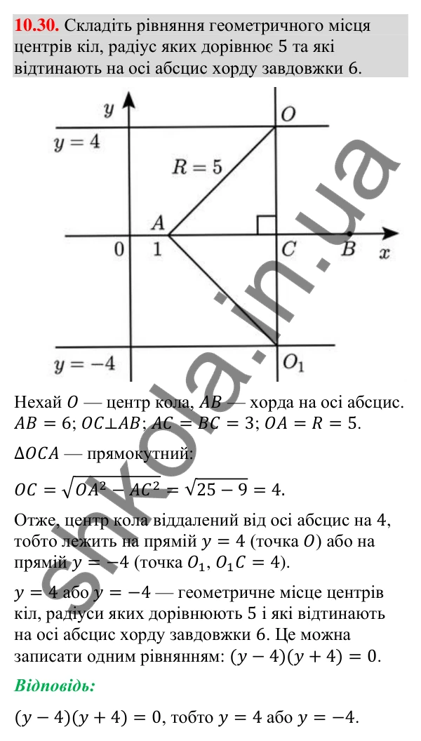 Завдання 10.30 Відповідь до завдання 10.30 (с. 125) з геометрії для 9 класу (Мерзляк, 2026): Рівняння прямої