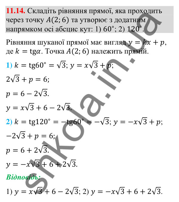 Завдання 11.14 Відповідь до завдання 11.14 (с. 129) з геометрії для 9 класу (Мерзляк, 2026): Кутовий коефіцієнт прямої