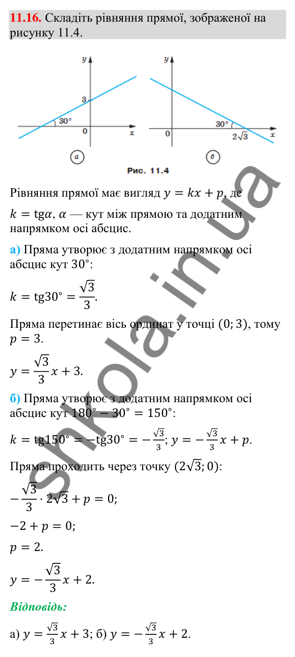 Завдання 11.16 Відповідь до завдання 11.16 (с. 129) з геометрії для 9 класу (Мерзляк, 2026): Кутовий коефіцієнт прямої