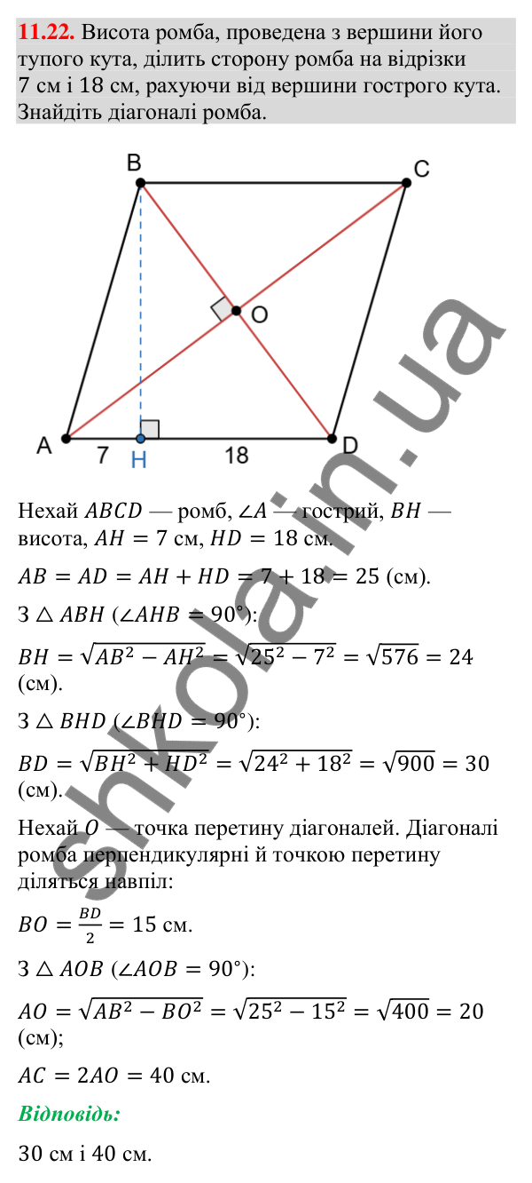 Відповідь до завдання 11.22 (с. 130) з геометрії для 9 класу (Мерзляк, 2026): Кутовий коефіцієнт прямої