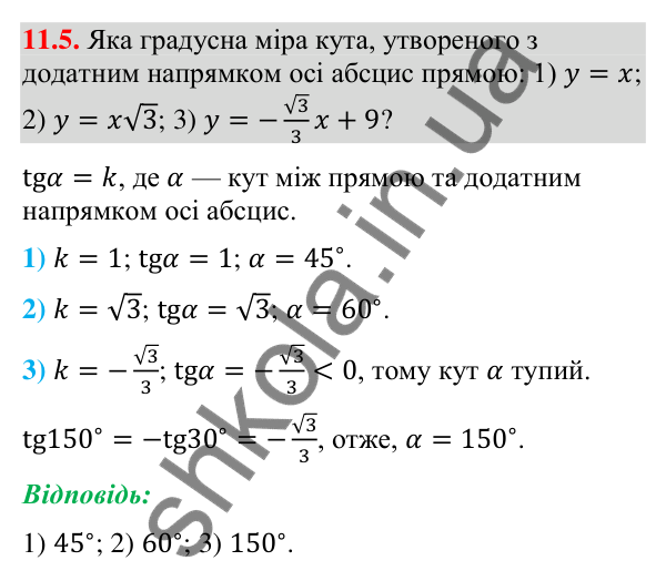 Завдання 11.5 Відповідь до завдання 11.5 (с. 128) з геометрії для 9 класу (Мерзляк, 2026): Кутовий коефіцієнт прямої