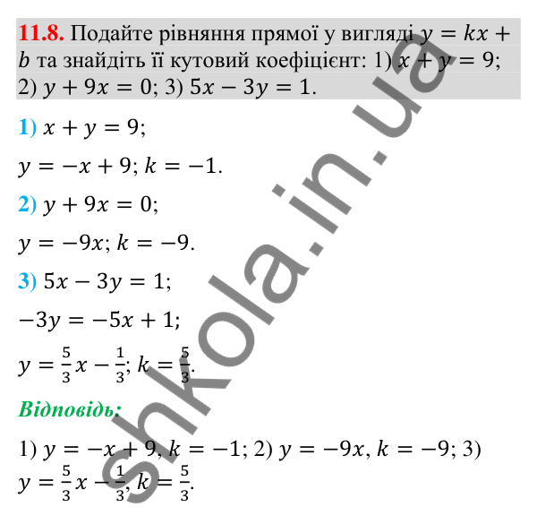 Завдання 11.8 Відповідь до завдання 11.8 (с. 128) з геометрії для 9 класу (Мерзляк, 2026): Кутовий коефіцієнт прямої