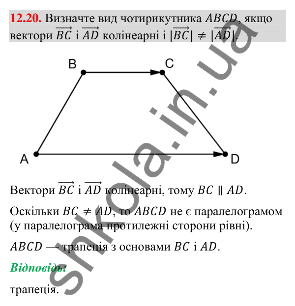 Завдання 12.20 Відповідь до завдання 12.20 (с. 145) з геометрії для 9 класу (Мерзляк, 2026): Поняття вектора