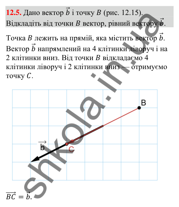 Відповідь до завдання 12.5 (с. 143) з геометрії для 9 класу (Мерзляк, 2026): Поняття вектора