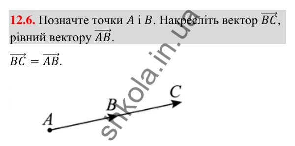 Завдання 12.6 Відповідь до завдання 12.6 (с. 143) з геометрії для 9 класу (Мерзляк, 2026): Поняття вектора