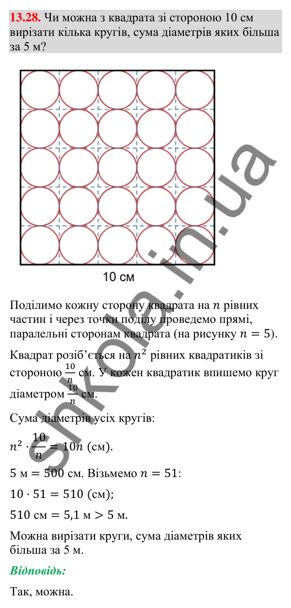 Завдання 13.28 Відповідь до завдання 13.28 (с. 152) з геометрії для 9 класу (Мерзляк, 2026): Координати вектора